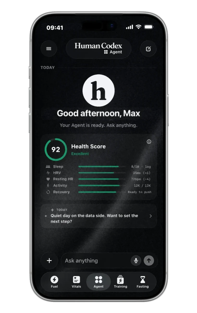 Human Codex Agent home showing a Health Score of 92 and the signals behind it