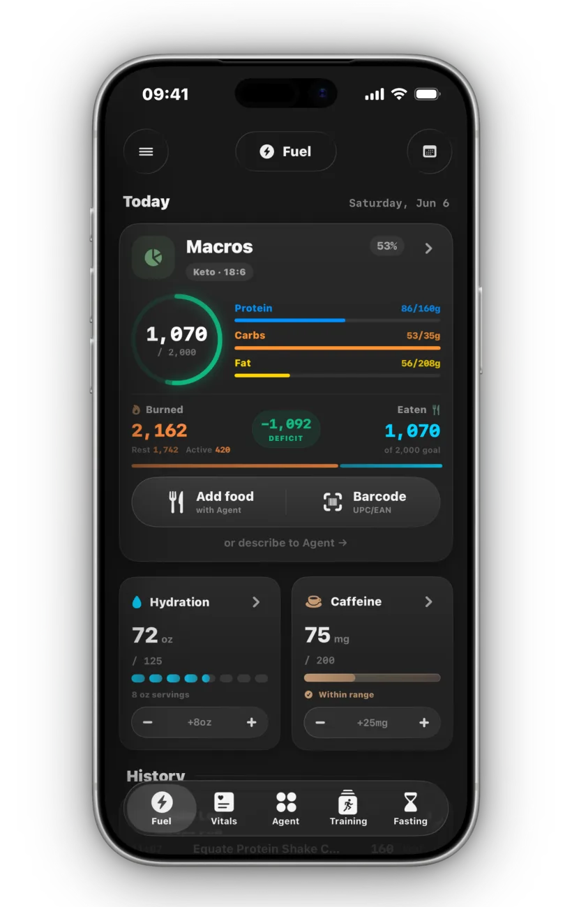 Fuel dashboard with macros, hydration and caffeine