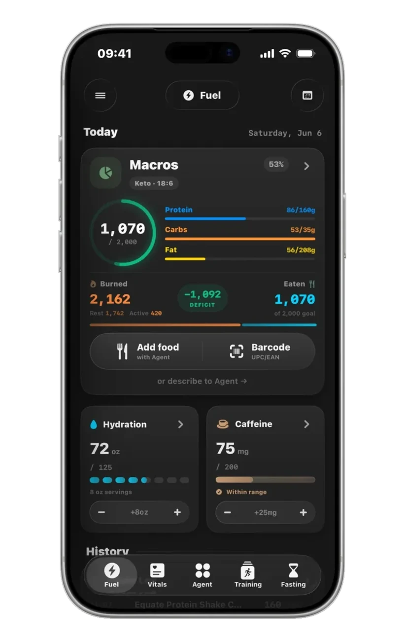Fuel dashboard with macros, hydration and caffeine