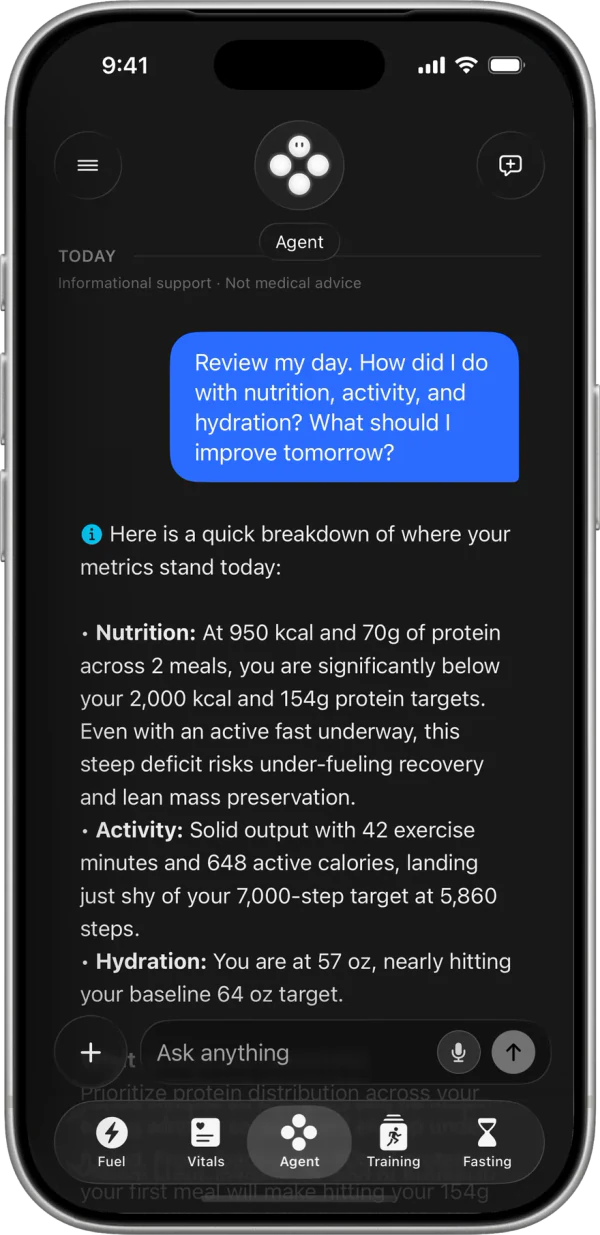 The Agent reviewing the day: nutrition, activity and hydration, with what to adjust tomorrow.